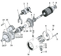 Starting Motor & Solenoid Switch